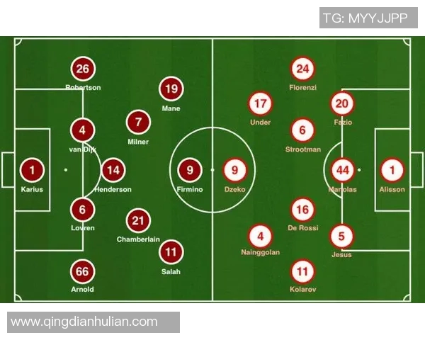 罗马对利物浦比赛结果分析及比分预测展望