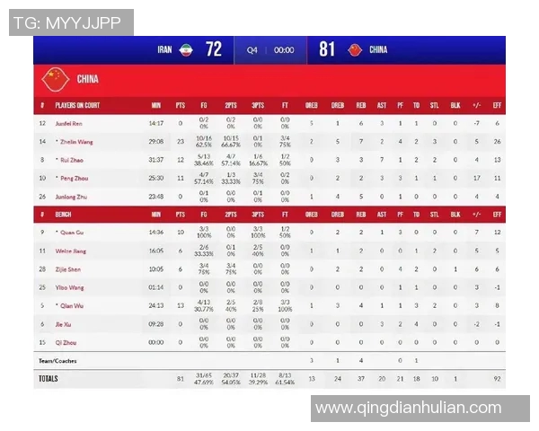 中国男篮在里约奥运会对阵伊朗的精彩较量与赛后分析