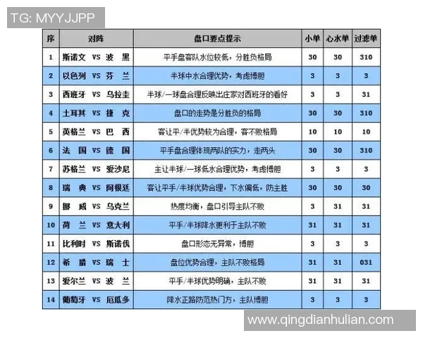 法国对秘鲁亚盘推荐分析及投注策略详解