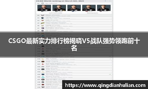 CSGO最新实力排行榜揭晓V5战队强势领跑前十名