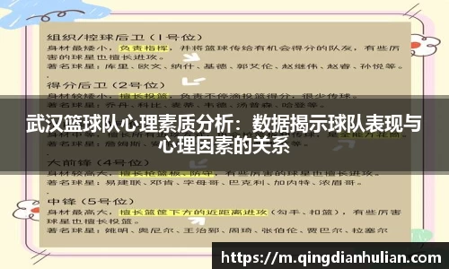 武汉篮球队心理素质分析:数据揭示球队表现与心理因素的关系