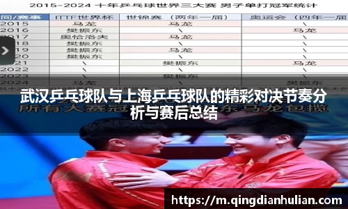 武汉乒乓球队与上海乒乓球队的精彩对决节奏分析与赛后总结