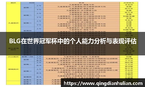 BLG在世界冠军杯中的个人能力分析与表现评估