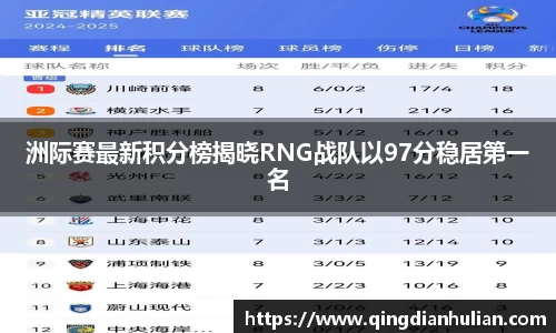 洲际赛最新积分榜揭晓RNG战队以97分稳居第一名