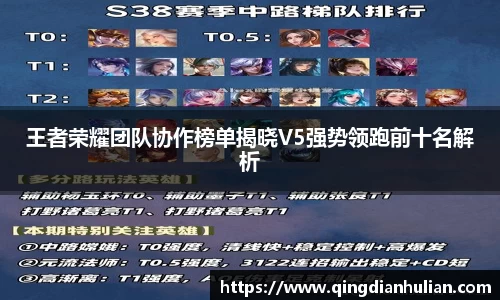 王者荣耀团队协作榜单揭晓V5强势领跑前十名解析