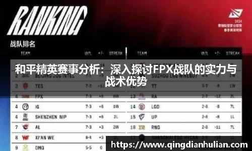 和平精英赛事分析：深入探讨FPX战队的实力与战术优势